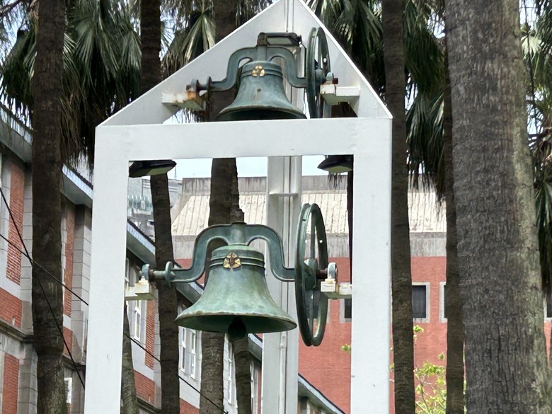 單 車 遊 大 安（上）