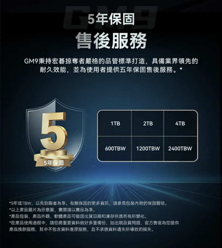 【開箱簡測】Acer Predator GM9 2TB PCIe Gen5.0 x4 (HMB) NVMe SSD 效能簡測 (圖多)