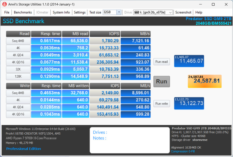 【開箱簡測】Acer Predator GM9 2TB PCIe Gen5.0 x4 (HMB) NVMe SSD 效能簡測 (圖多)