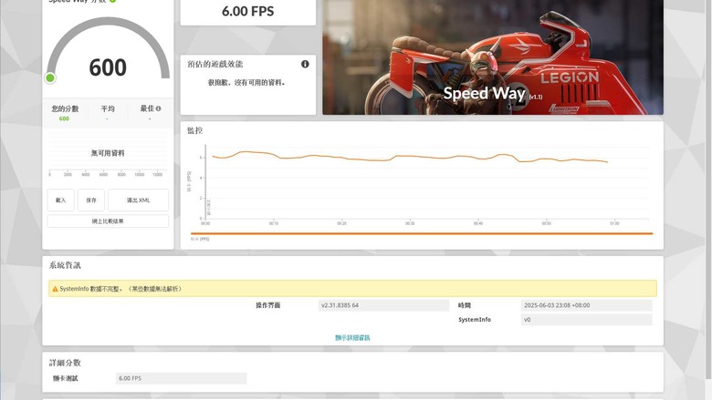 「評測」ASUS NUC 14 Pro AI - 迷你電腦也能跑大語言模型？！