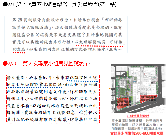 京華城案起訴書之洗漱梳(23)被移花接木之京華城「第2次專案小組意見回應表」