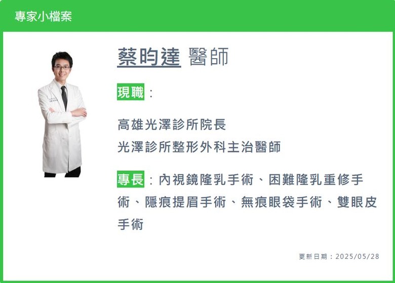別忽視四大「胸兆」小心胸型悄悄出走！