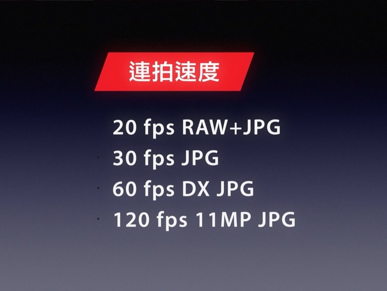 點我看大圖 Nikon Z8 用了一年半的開箱,平面攝影 + N-RAW / N-Log 錄影各規格使用心得