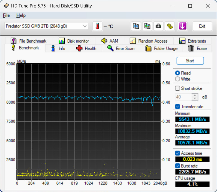 【開箱簡測】Acer Predator GM9 2TB PCIe Gen5.0 x4 (HMB) NVMe SSD 效能簡測 (圖多)