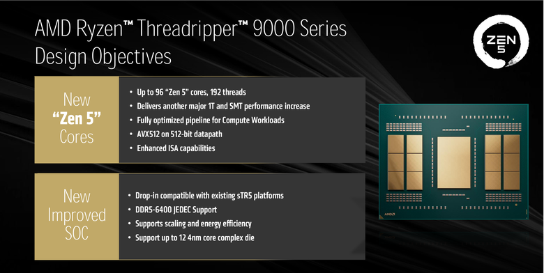 AMD 新一代工作站處理器 Ryzen Threadripper Pro/Threadripper 9000 深度介紹 以 Zen 5 架構持續引領工作站效能提升