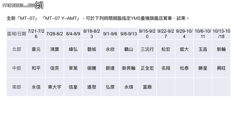 點我看大圖 MT-07 Y-AMT/ MT-07大改款正式登場!38.8萬元劍指CB650R E-Clutch而來!