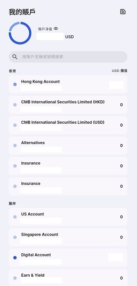 點我看大圖 資產控的神隊友
