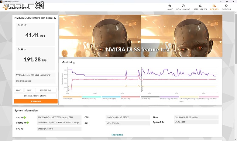 GIGABYTE AORUS ELITE 16 測試報告｜RTX 5070「菁英」登場，中高階電競新勢力！