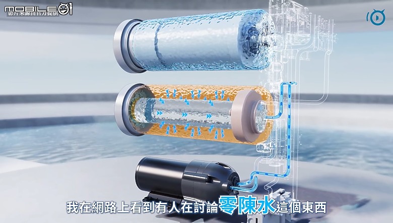小小淨水器也有大學問，這篇文帶你輕鬆了解「喝好水」的關鍵！