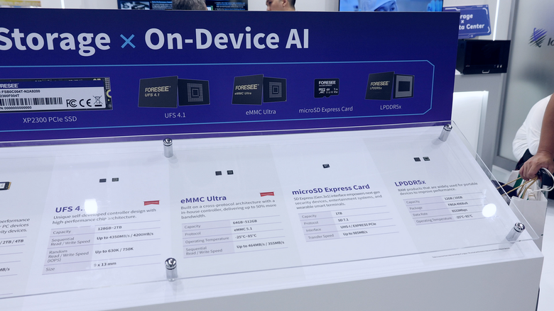 點我看大圖 儲存遇見 AI。Longsys 攜手 Lexar 展出全方位儲存產品,打造 PTM 商業模式