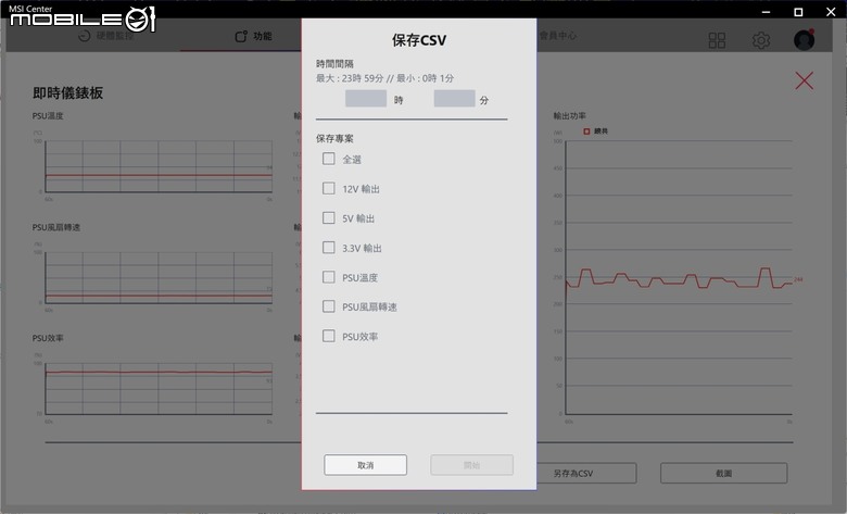 旗艦規格！MSI MEG Ai 1600T 數位電源