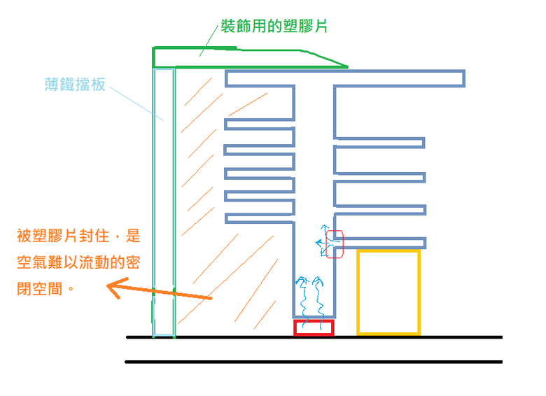 GIGAbyte z890 EAGLE WIFI7 來看看它的散熱設計如何?