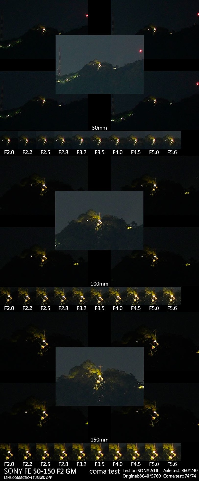 NikonZ8+FE50-150GM實拍及小心得