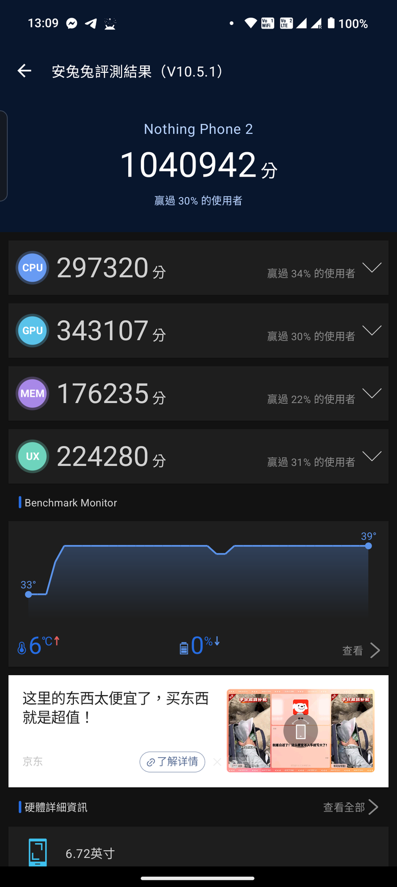 潮流設計×高性價比：CMF by Nothing Phone 2 Pro 完整開箱