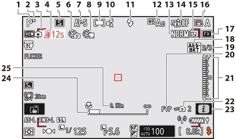 關於機身上(Z8/Z6III)的溫度提醒