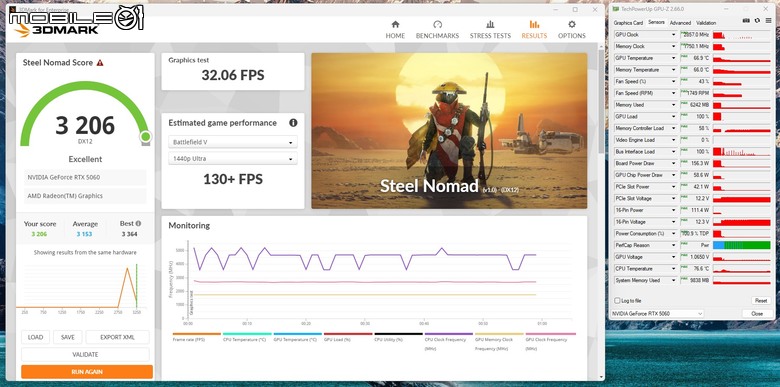 MSI GeForce RTX 5060 8G GAMING OC 顯示卡開箱實測 以雙風扇設計提供小型機體顯示升級選項