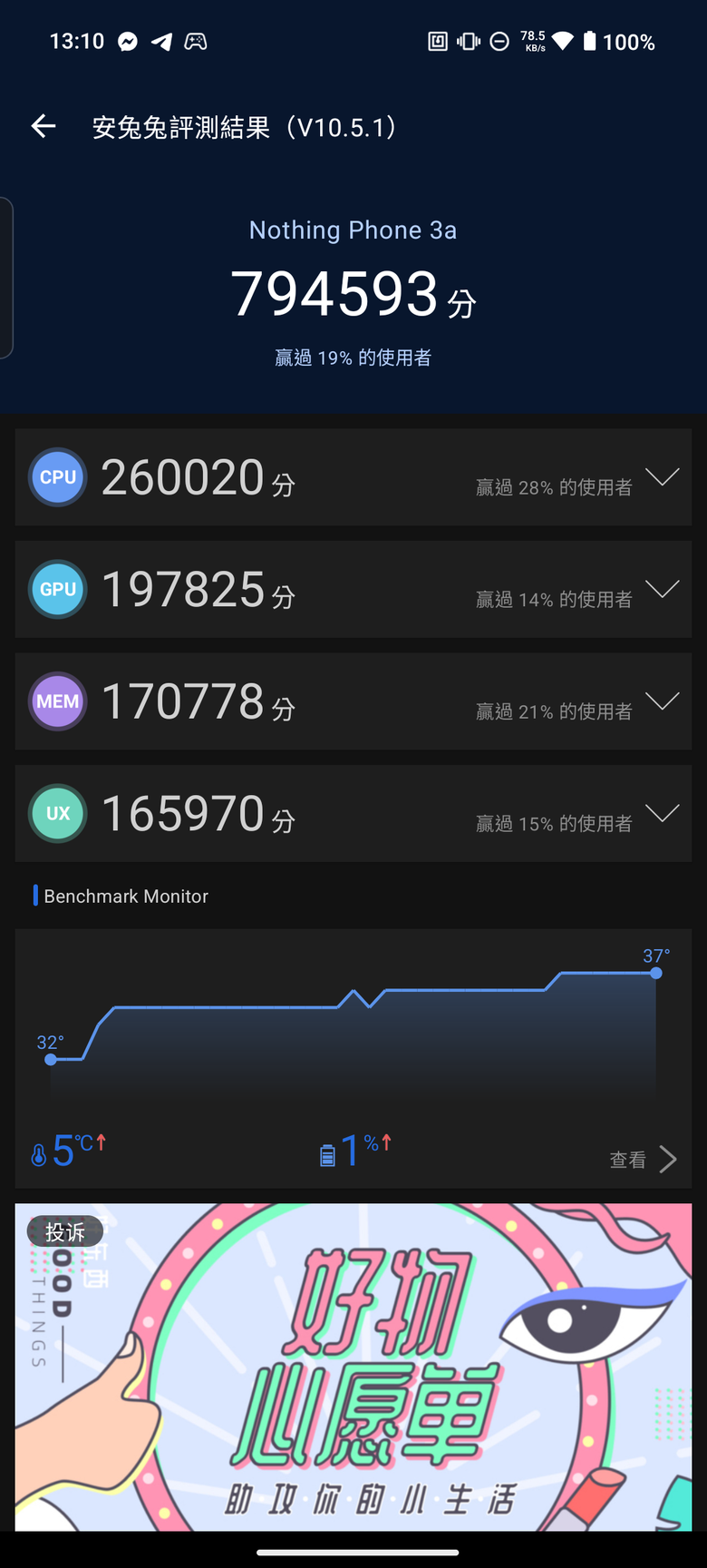 潮流設計×高性價比：CMF by Nothing Phone 2 Pro 完整開箱