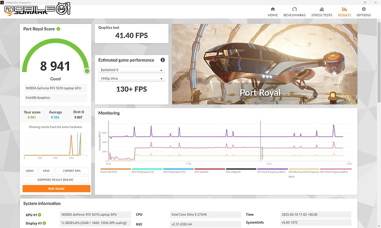 GIGABYTE AORUS ELITE 16 測試報告｜RTX 5070「菁英」登場，中高階電競新勢力！