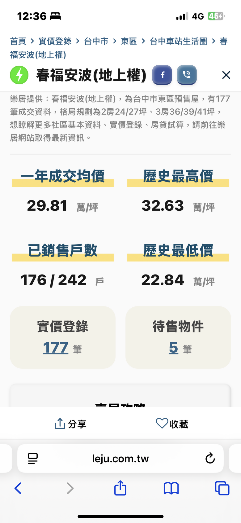 台中60年地上權熱賣欸 版上有台中人買地上權的嗎