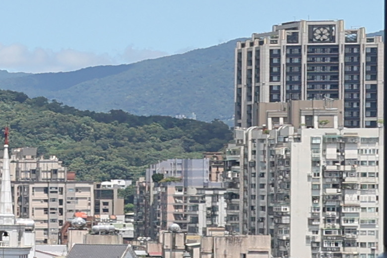 Canon RF 20mm f/1.4L VCM 評測報告｜開闊視野、攝錄混合一把罩！