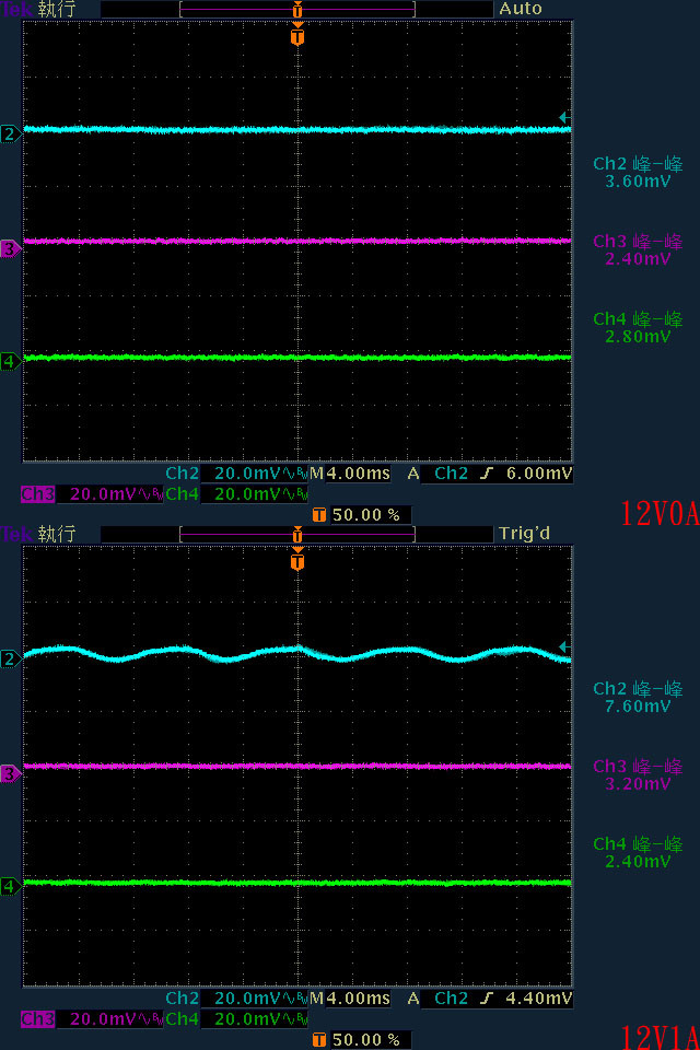 FSP全漢VITA GM 1000W金牌全模組化電源開箱