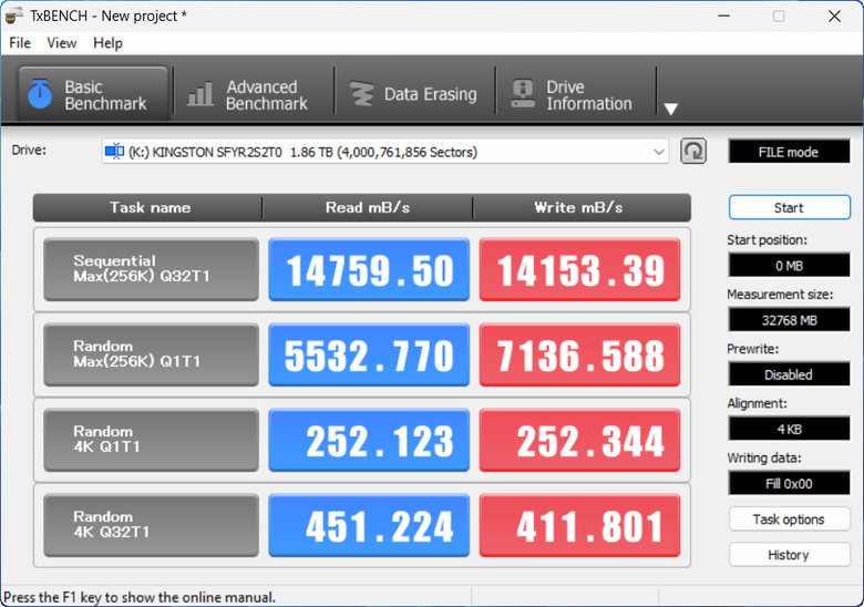 【開箱簡測】Kingston FURY Renegade G5 2TB PCIe Gen5.0 x4 NVMe SSD 效能簡測 (圖多)