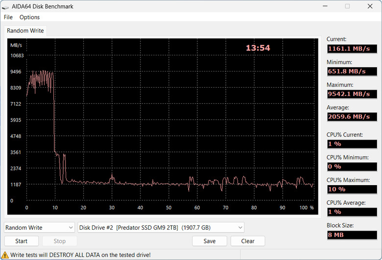 【開箱簡測】Acer Predator GM9 2TB PCIe Gen5.0 x4 (HMB) NVMe SSD 效能簡測 (圖多)
