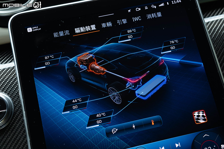 Mercedes-AMG GLC 63 S E Performance Coupe 試駕｜極致性能的展現，卻同時擁有純電移動的舒適旅程！