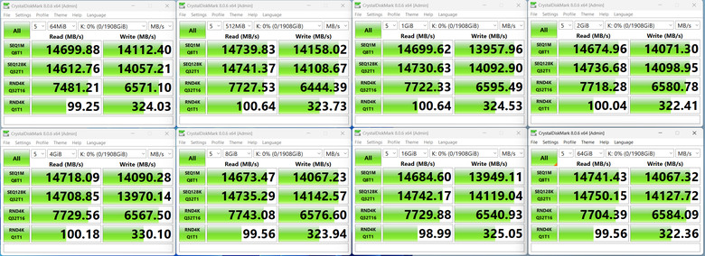【開箱簡測】Kingston FURY Renegade G5 2TB PCIe Gen5.0 x4 NVMe SSD 效能簡測 (圖多)