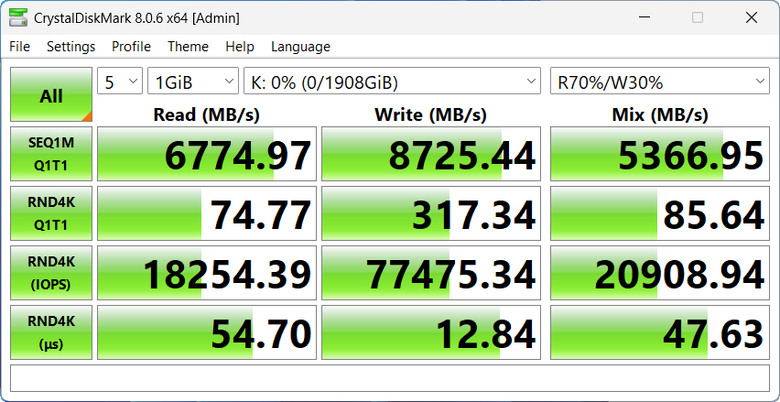 【開箱簡測】Acer Predator GM9 2TB PCIe Gen5.0 x4 (HMB) NVMe SSD 效能簡測 (圖多)
