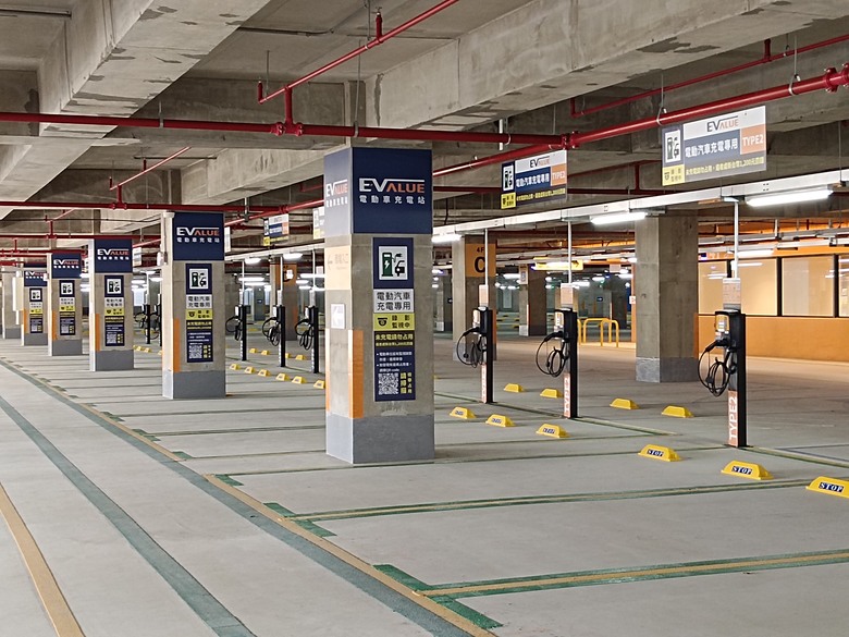 「加入賣場會員省荷包，充電免停車費這樣做最划算」