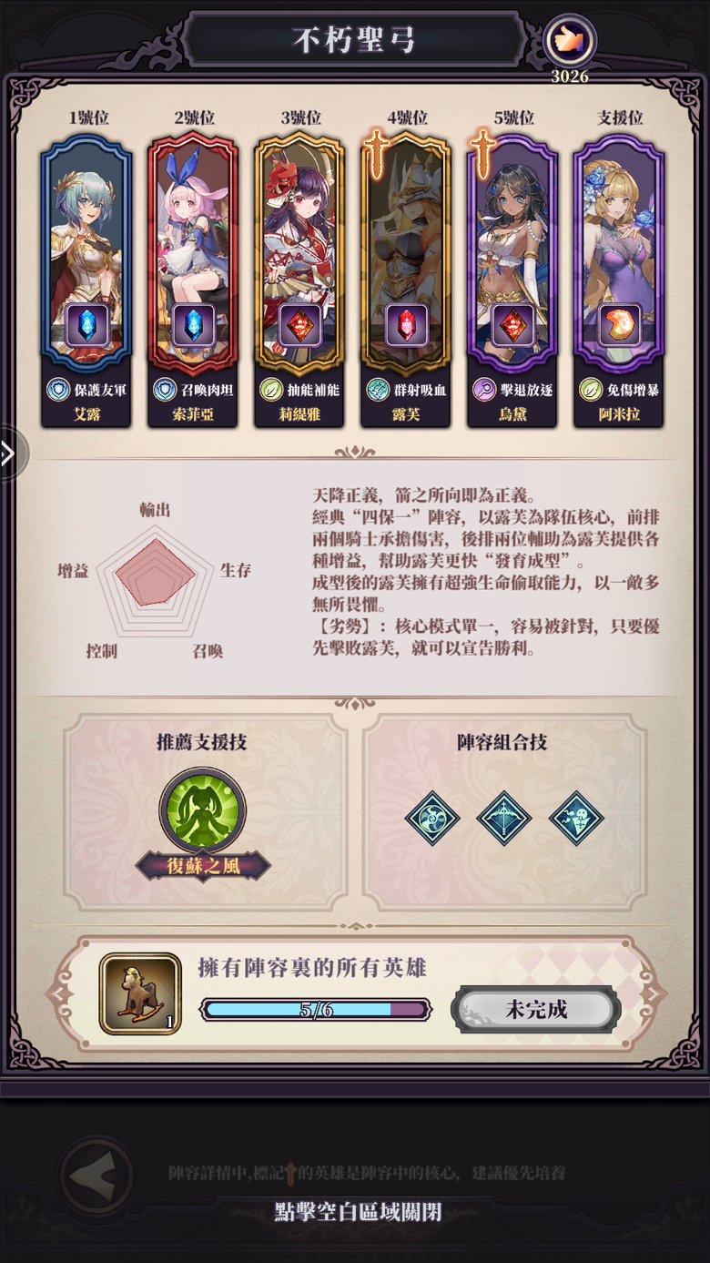 緋石之心隊伍核心推薦