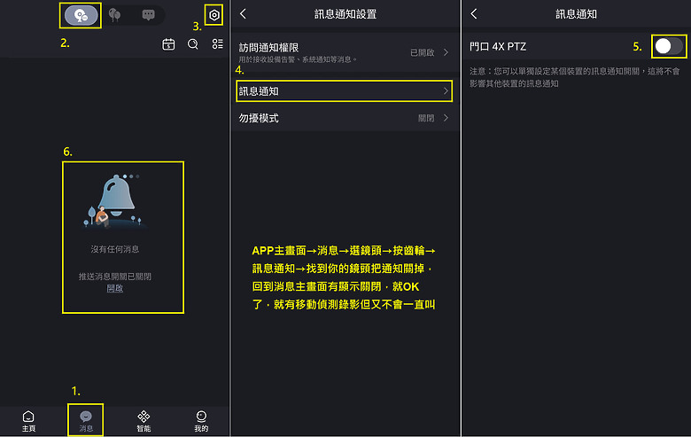 [開箱] FOSCAM SD2 2.4/5G Wi-Fi 360度可變焦4X ipcam 室外型 無主機監視器