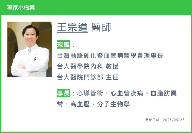 「壞膽固醇」成心血管疾病推手！快了解血脂控制目標及早落實初期預防