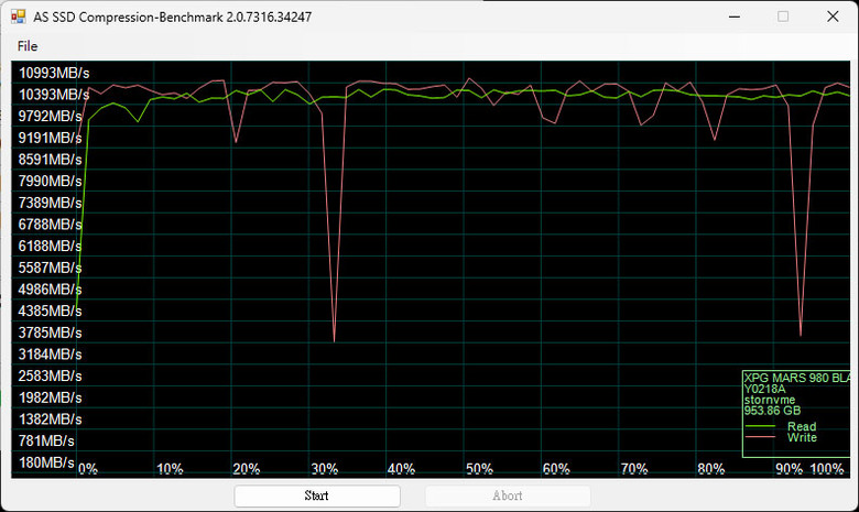 點我看大圖 XPG MARS 980 BLADE 1TB PCIe Gen5 M.2 2280 SSD開箱