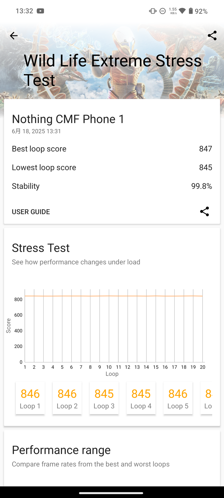 潮流設計×高性價比：CMF by Nothing Phone 2 Pro 完整開箱
