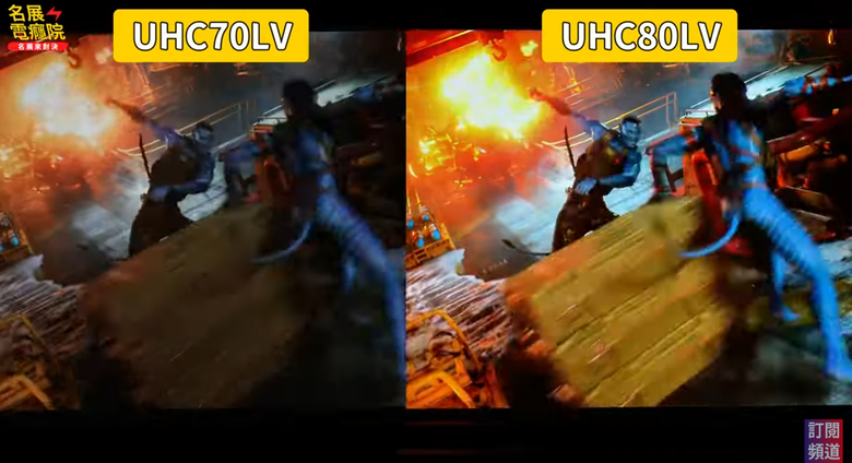 【介紹】Optoma 雷射旗艦登場!UHC70LV vs UHC80LV 全面比較分析