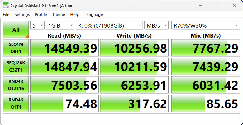 【開箱簡測】Acer Predator GM9 2TB PCIe Gen5.0 x4 (HMB) NVMe SSD 效能簡測 (圖多)