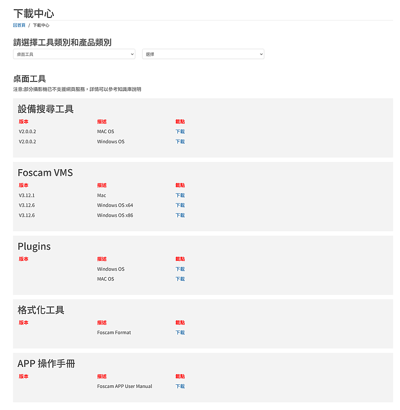 [開箱] FOSCAM SD2 2.4/5G Wi-Fi 360度可變焦4X ipcam 室外型 無主機監視器