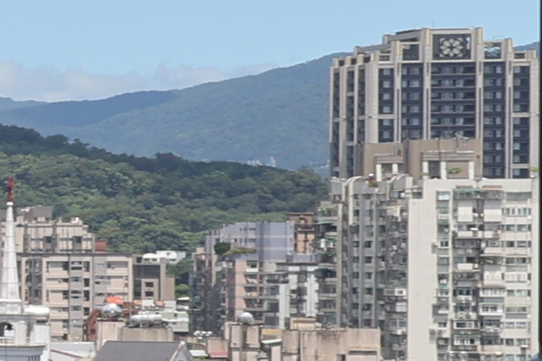 Canon RF 20mm f/1.4L VCM 評測報告｜開闊視野、攝錄混合一把罩！