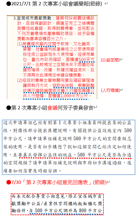 京華城案起訴書之洗漱梳(23)被移花接木之京華城「第2次專案小組意見回應表」