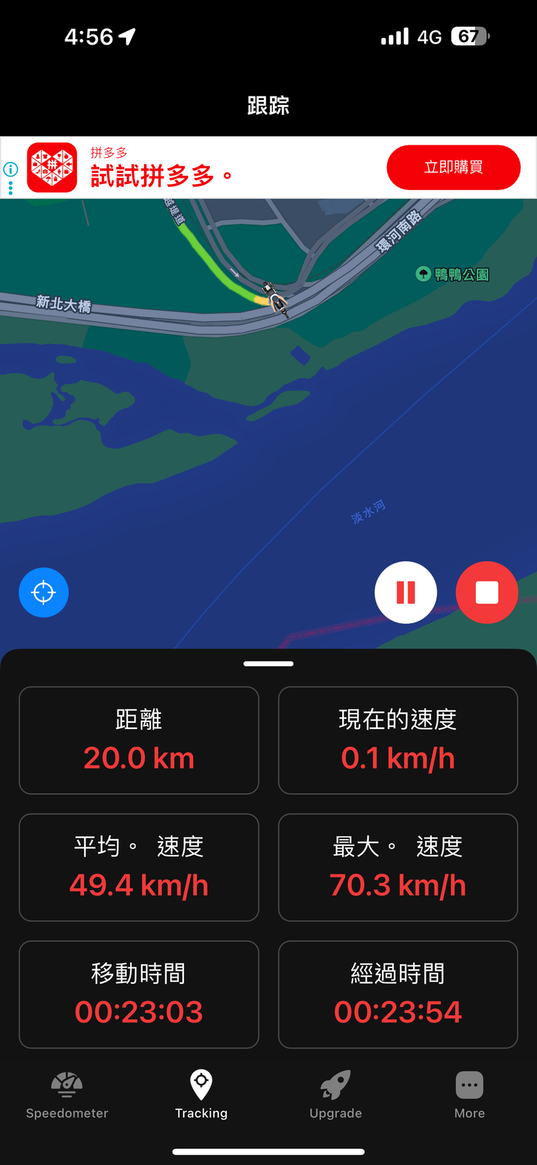 N MAX 155之因為一個夢又騎去新竹，來去城隍廟
