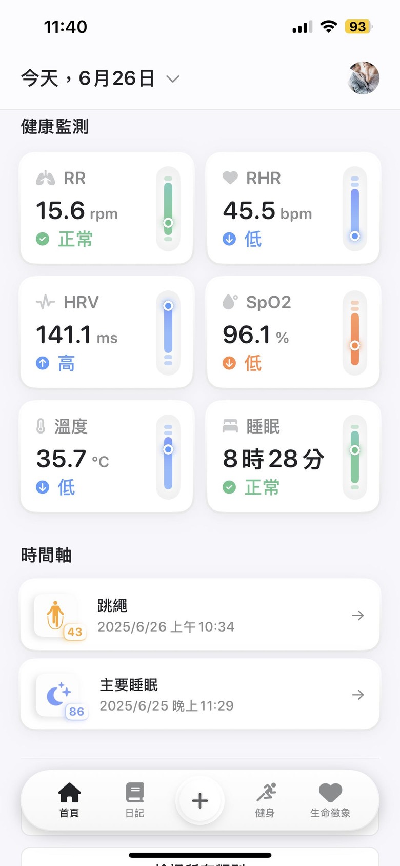 有人有在用Bevel 這個app嗎？