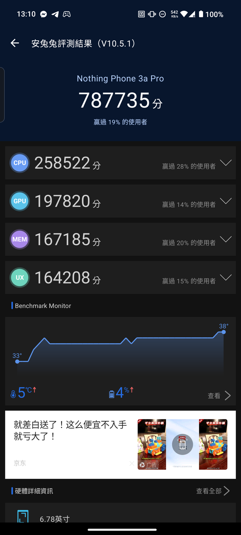 潮流設計×高性價比：CMF by Nothing Phone 2 Pro 完整開箱
