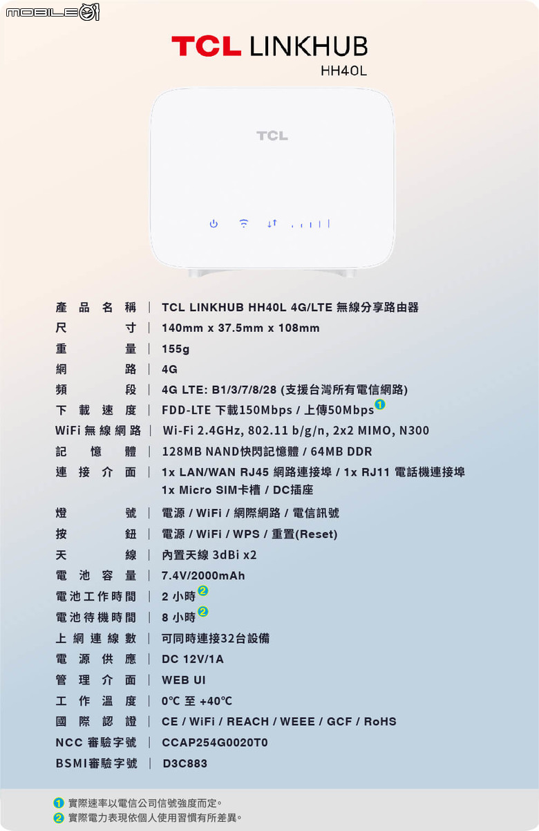 TCL HH40L電話功能4G路由器Cat4 CPE簡易開箱