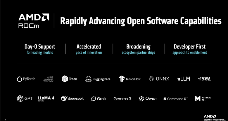 AMD 發表最新 Instinct MI350 系列 GPU 提供更開放、具備經濟效益的 AI 加速運算方案