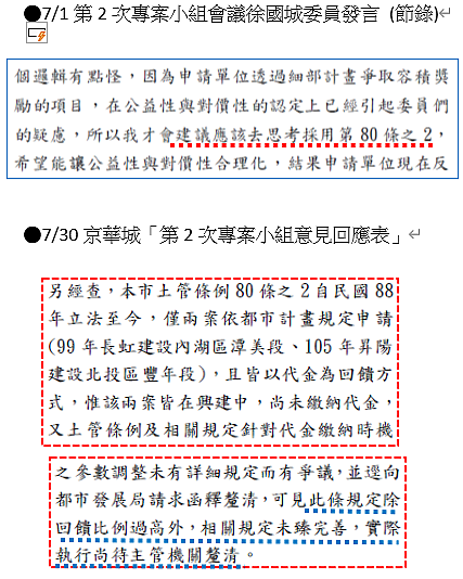 京華城案起訴書之洗漱梳(23)被移花接木之京華城「第2次專案小組意見回應表」