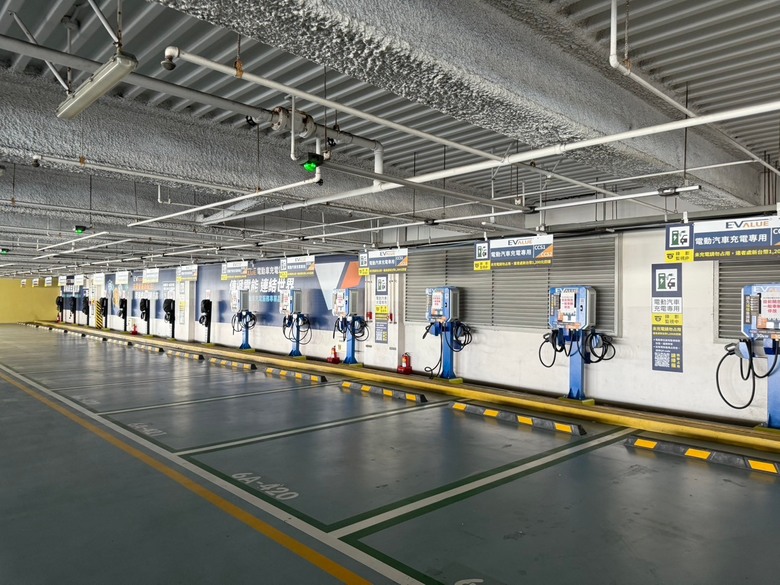 「加入賣場會員省荷包，充電免停車費這樣做最划算」