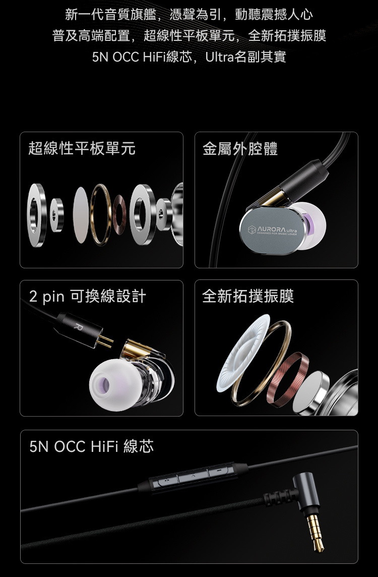 [開箱]弱水時砂 極光Ultra 拓撲動圈+平板雙單元 千元價位耳機