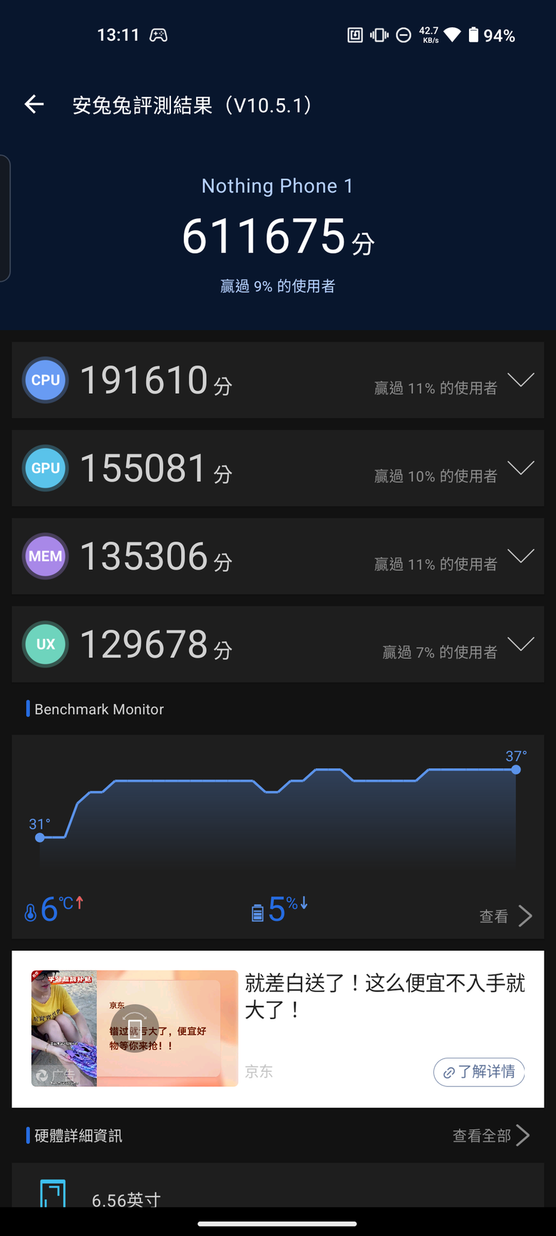 潮流設計×高性價比：CMF by Nothing Phone 2 Pro 完整開箱